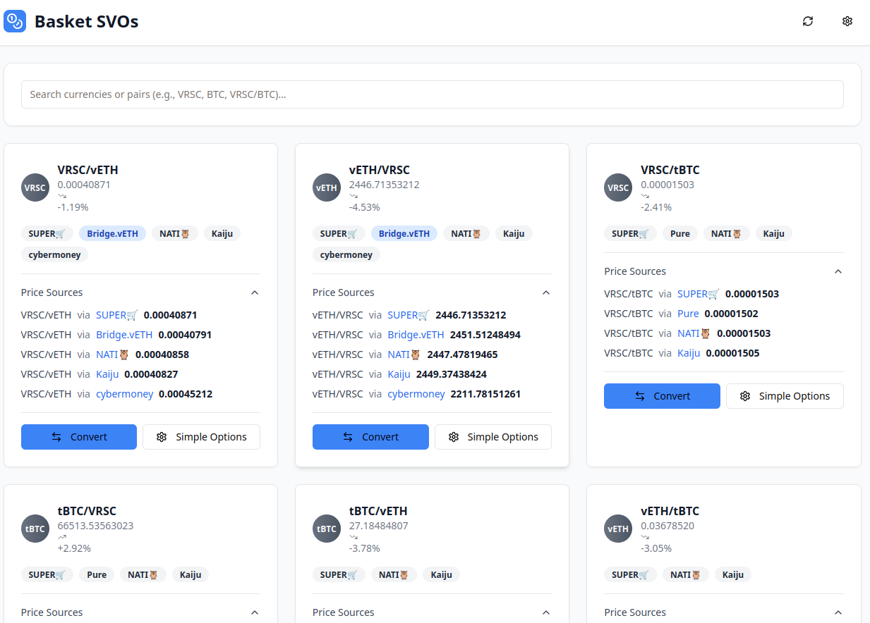 Verus Trading SVOs Listing